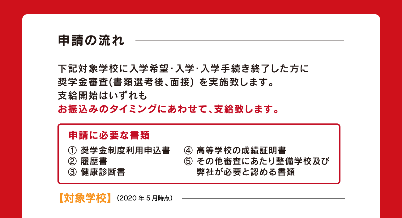 申請の流れ
